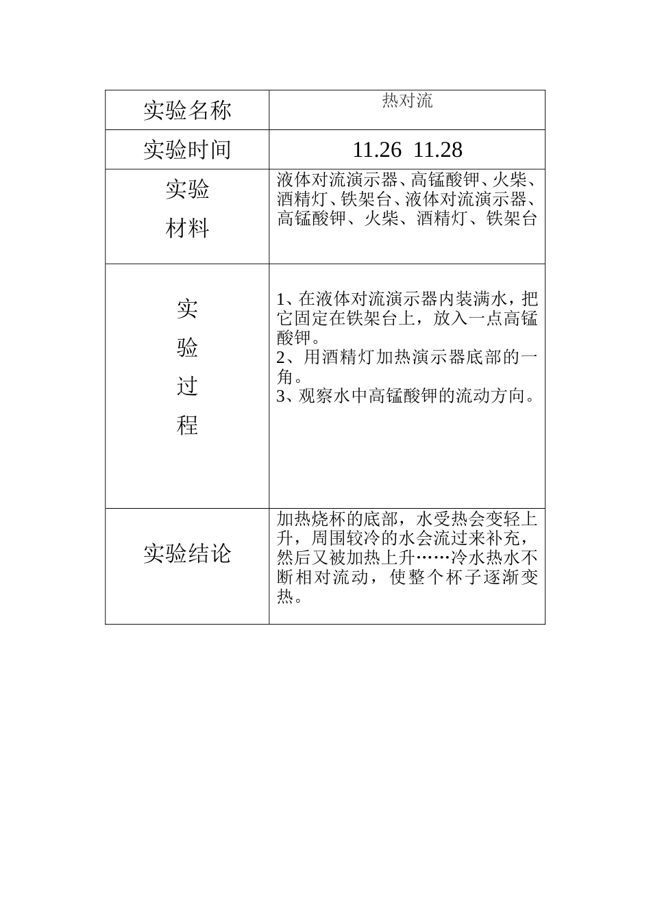 四年级食物营养成分科学课演示实验记录表_第3页