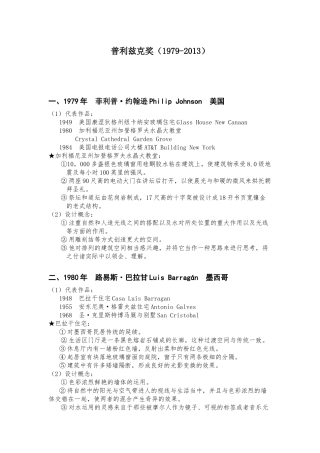 普利兹克奖（1979-2013）