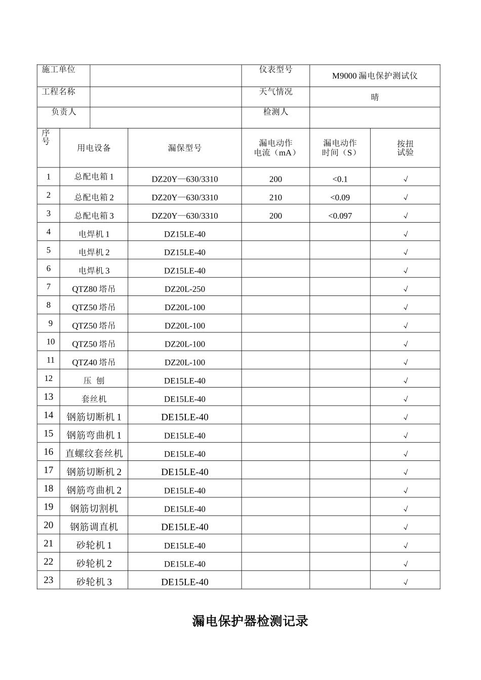 漏电保护器检测记录_第3页