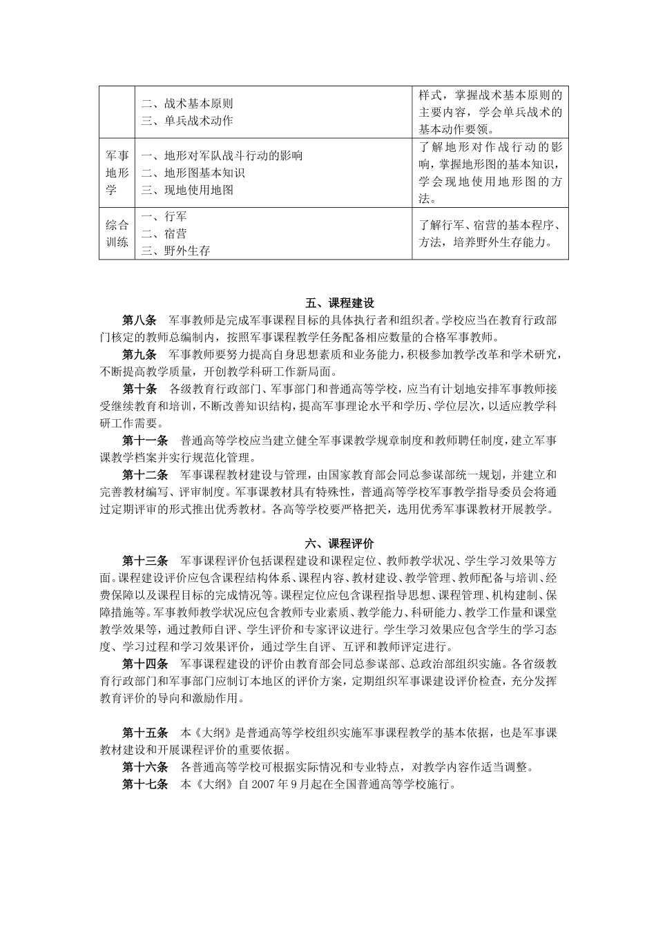 普通高等学校军事课教学大纲_第3页