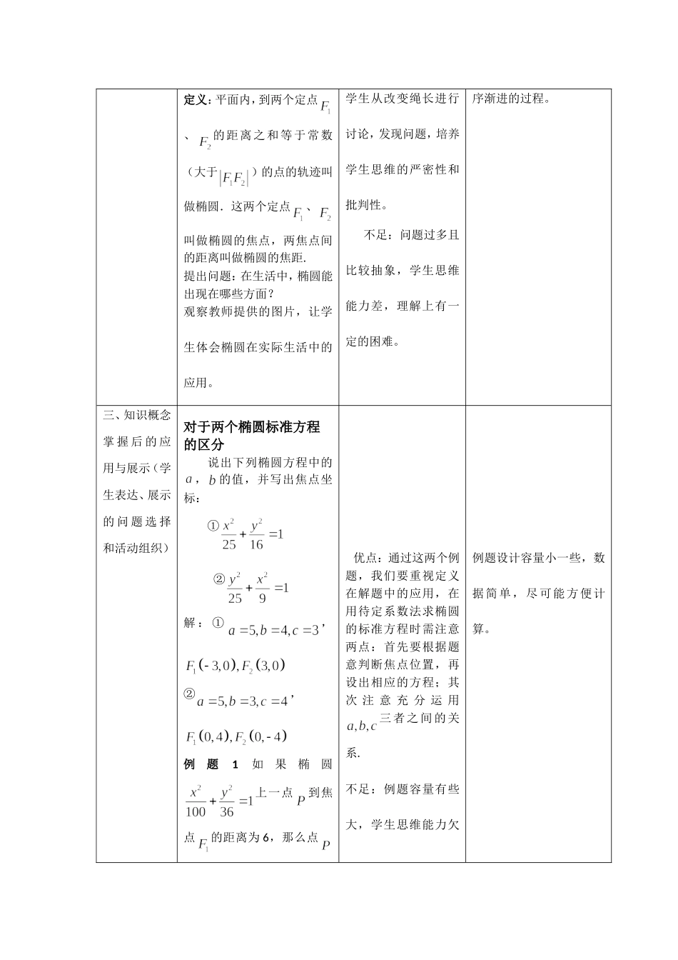椭圆及其标准方程 高中数学课堂观察记录与分析_第2页