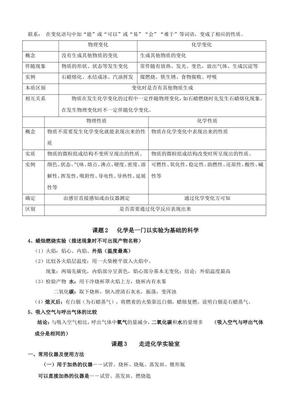 第一单元复习课化学实验教学教案_第2页
