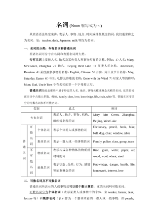 名词(Noun缩写式为n.)英语