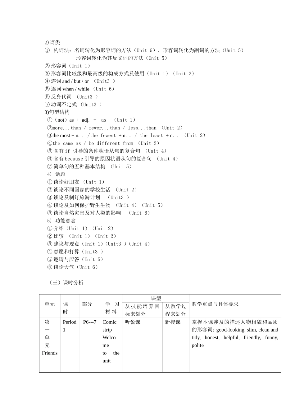 牛津初中英语8A教材分析_第2页