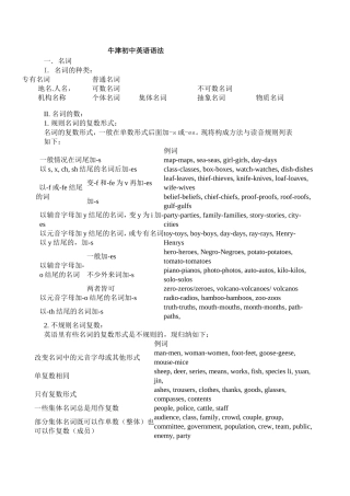 牛津初中英语语法