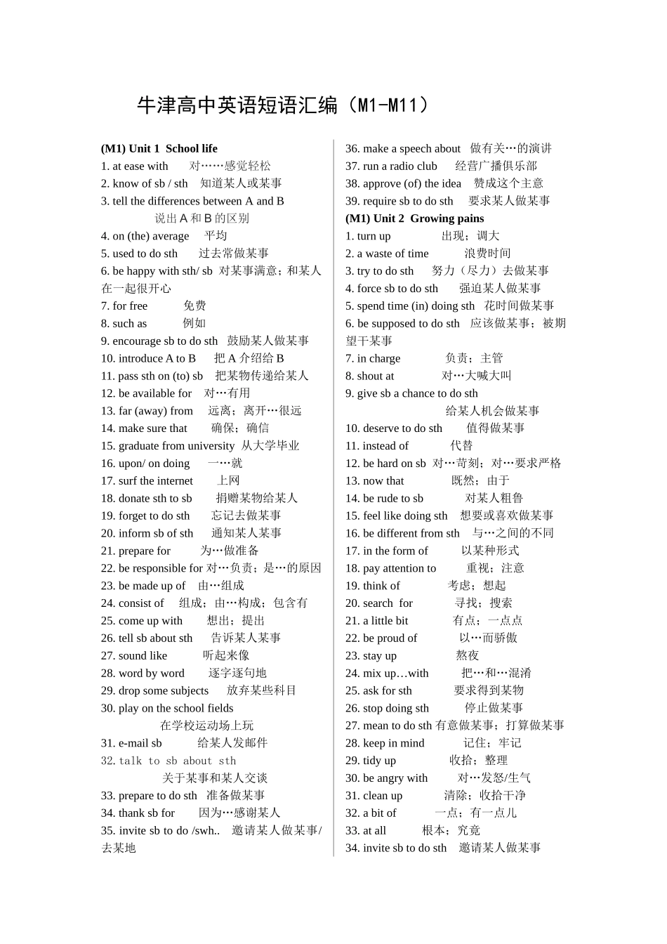 牛津高中英语短语汇编（M1-M11）_第1页