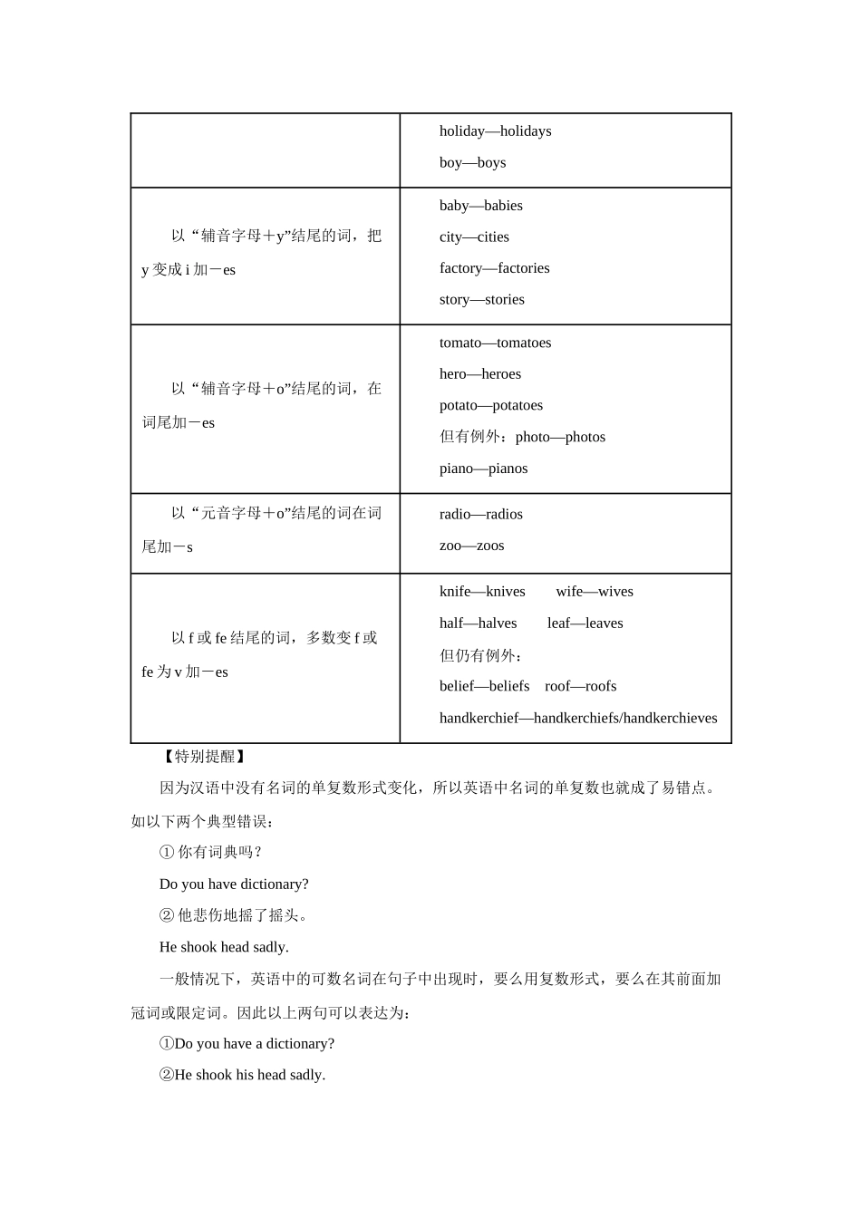 名词和冠词英语教学教案_第2页