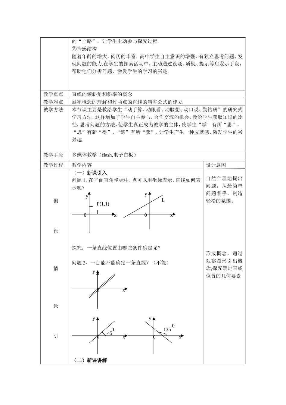 普通高中课程标准实验教科书（北师大版）数学必修2第二章第二节直线的倾斜角和斜率教学设计_第2页