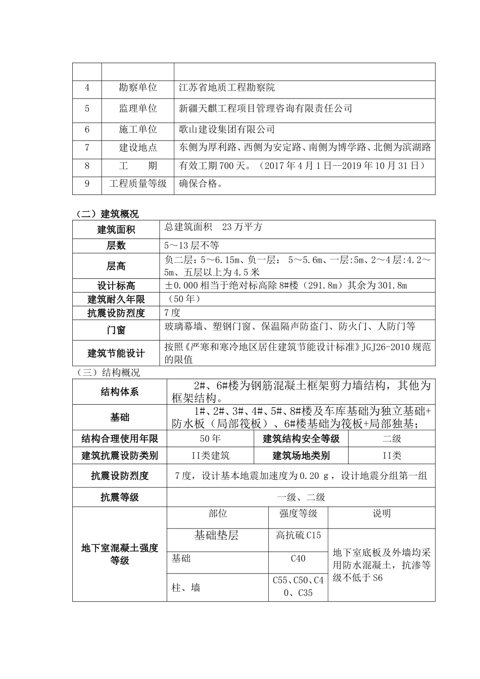 医学基地一期工程模板工程施工方案_第2页