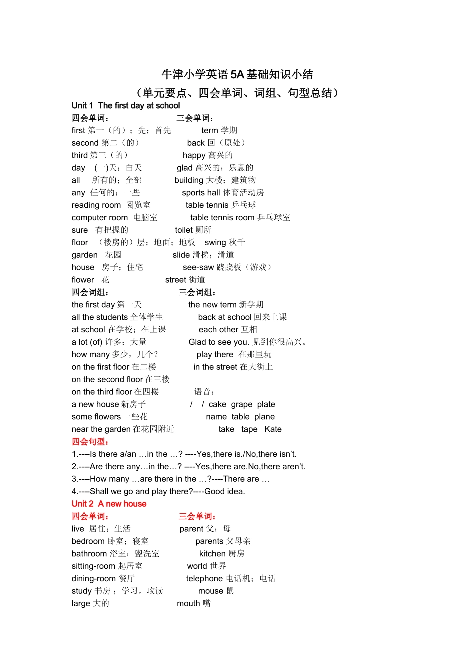 牛津小学英语5A基础知识小结_第1页
