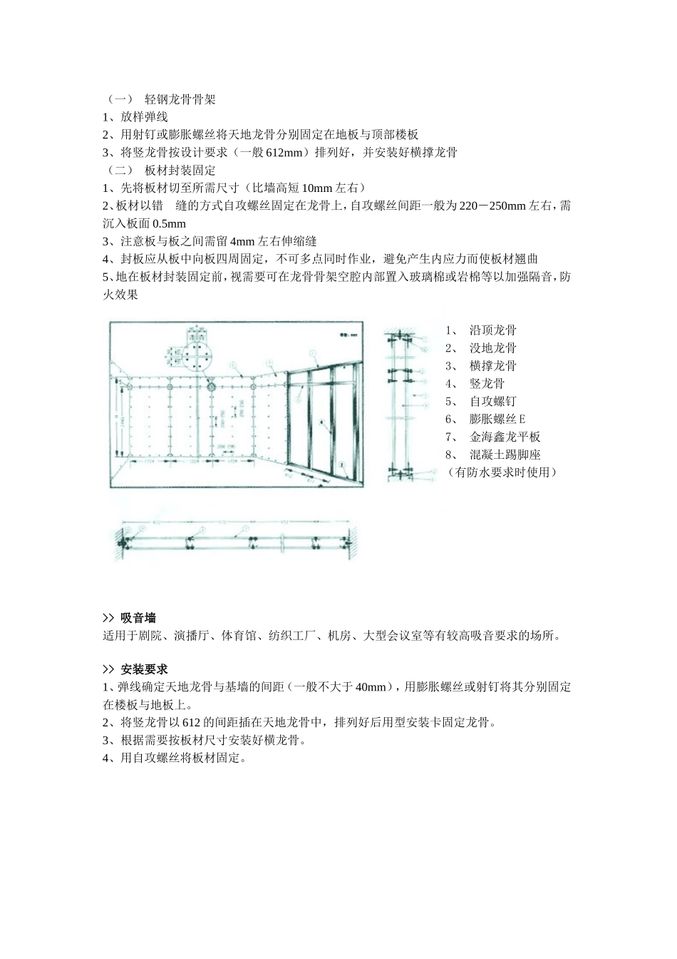 轻钢龙骨施工安装和用途_第2页
