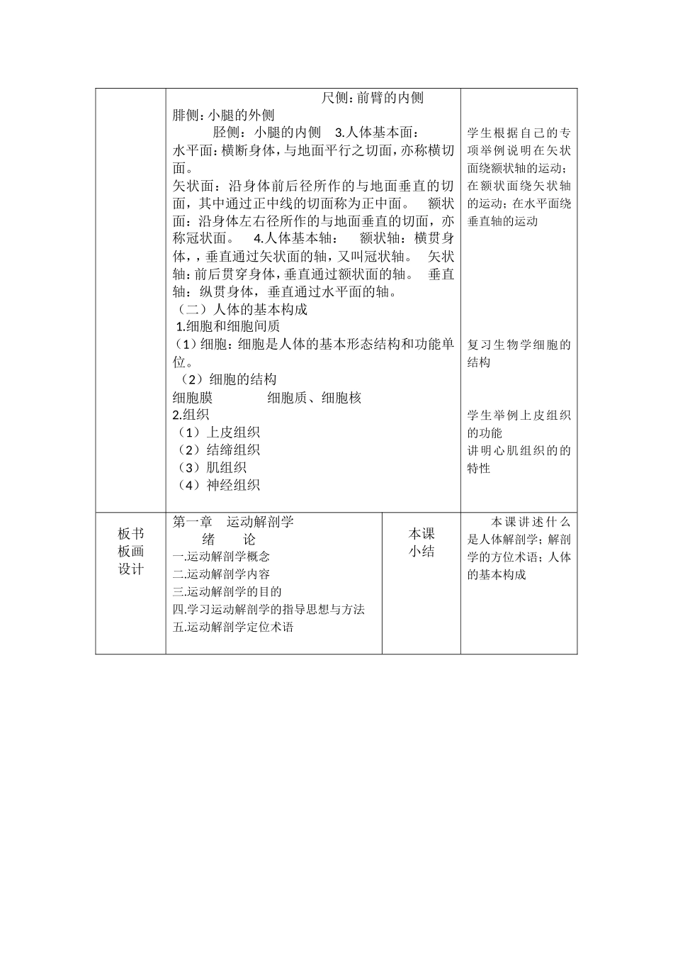 运动解剖学 理论课教案_第2页