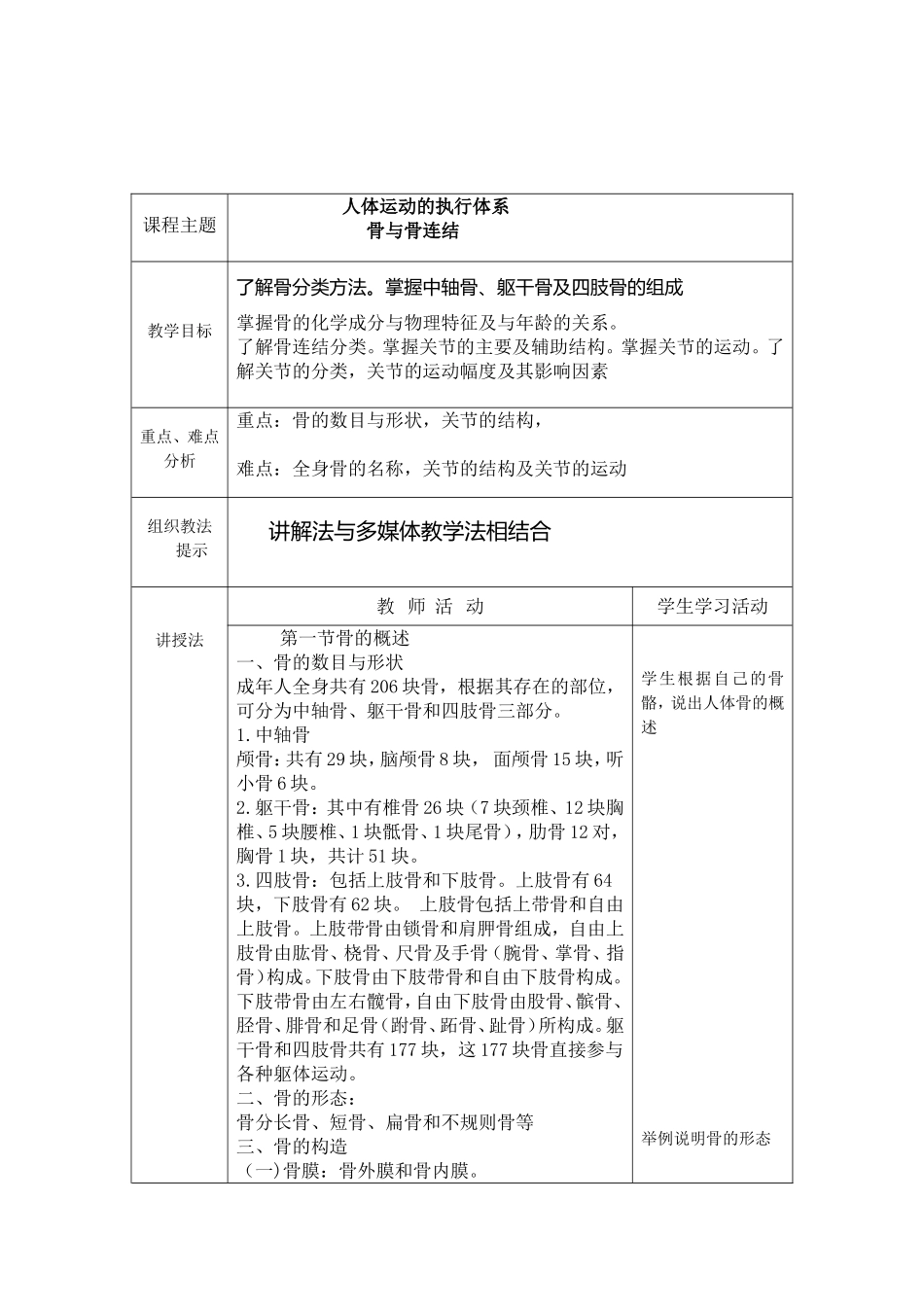 运动解剖学 理论课教案_第3页