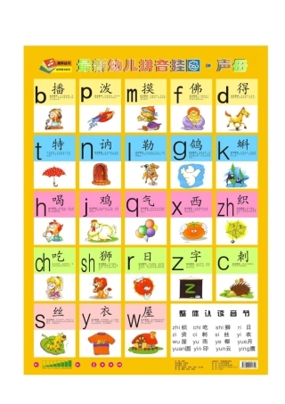普通话有39个韵母,其中23个由元音充当