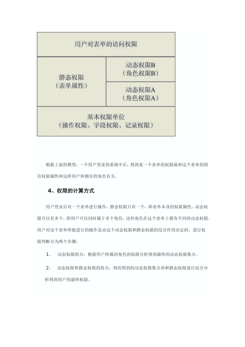 权限的应用对象_第3页