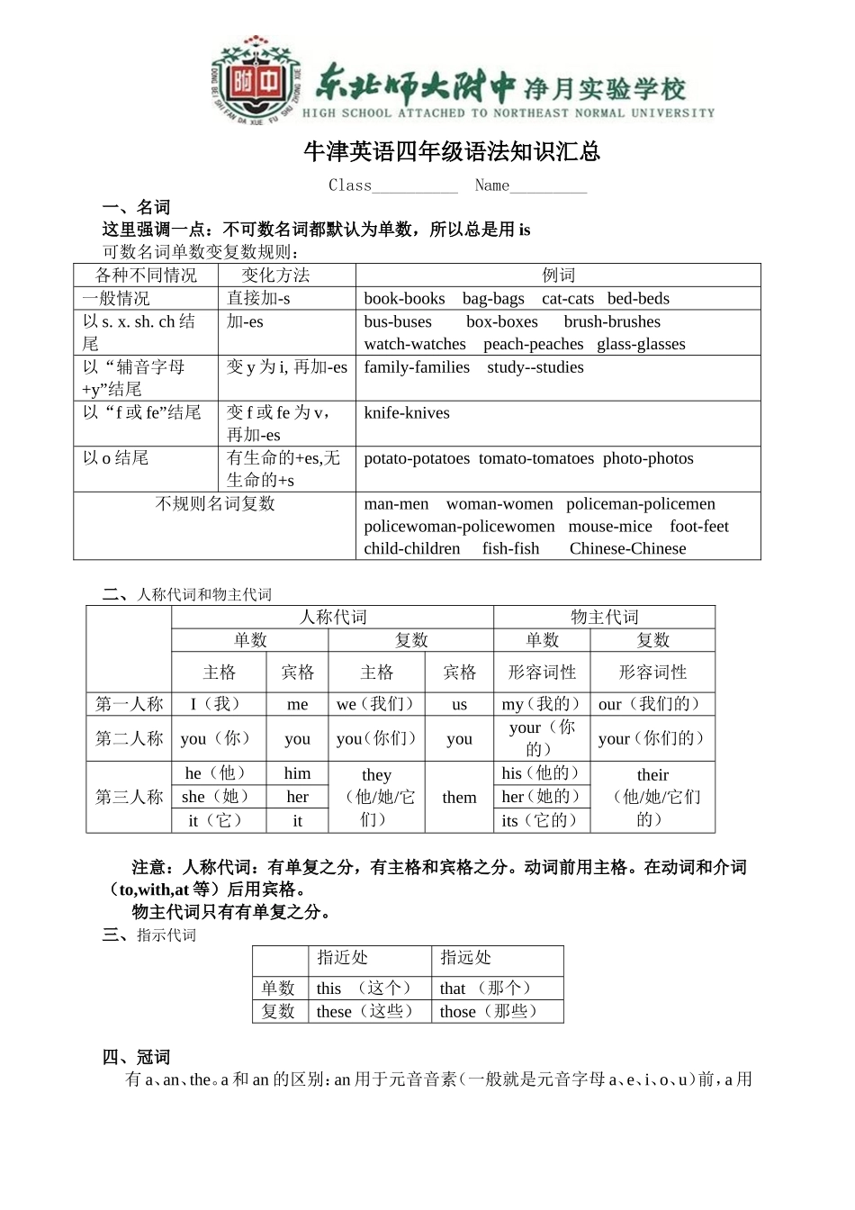 牛津英语四年级语法知识汇总_第1页