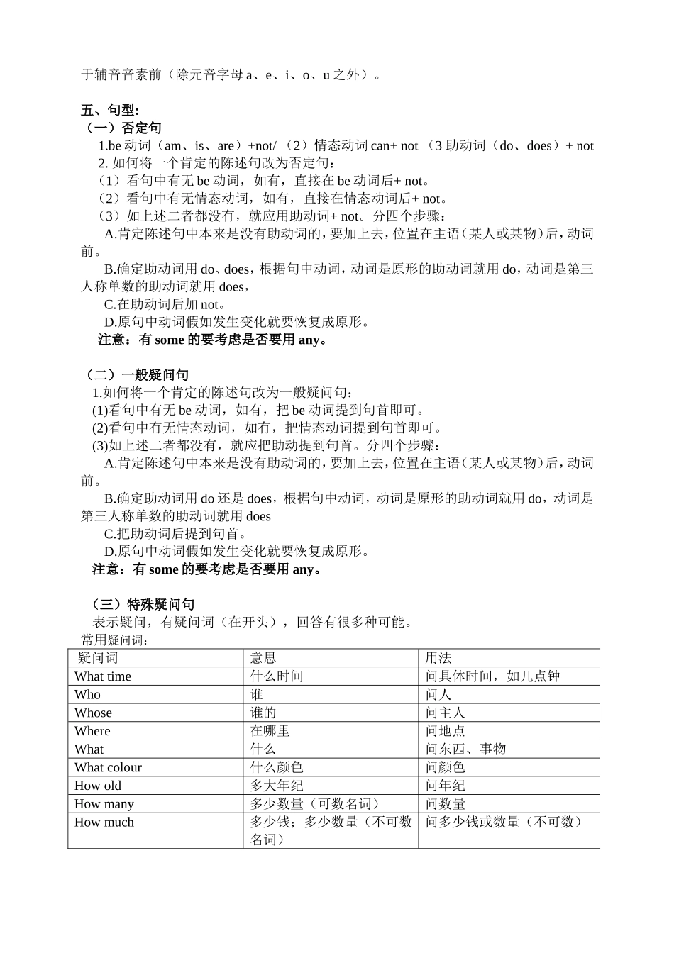 牛津英语四年级语法知识汇总_第2页