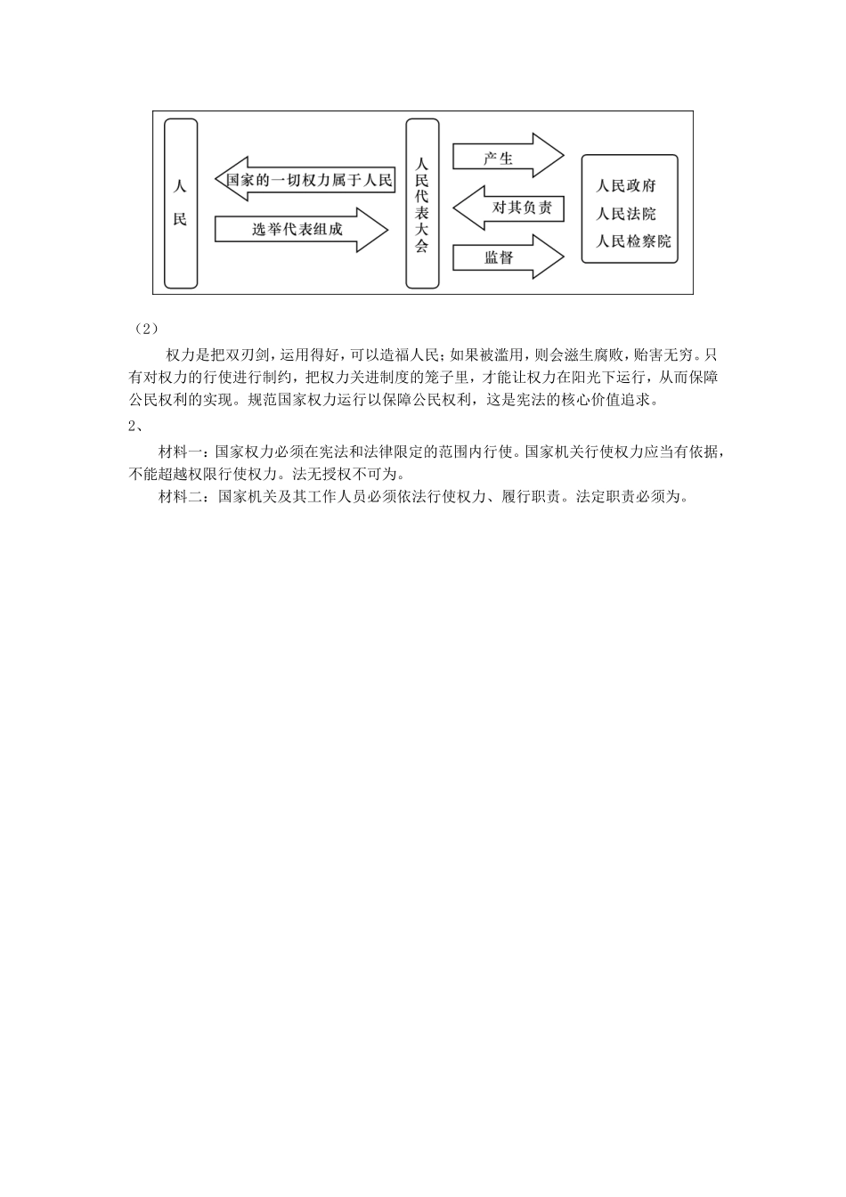 治国安邦的总章程课后作业_第3页