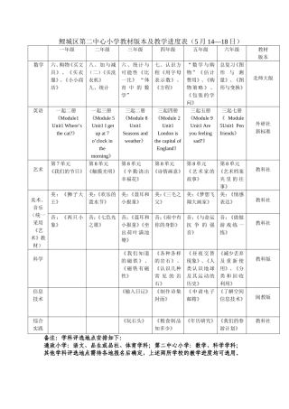 中心小学教材版本及教学进度表