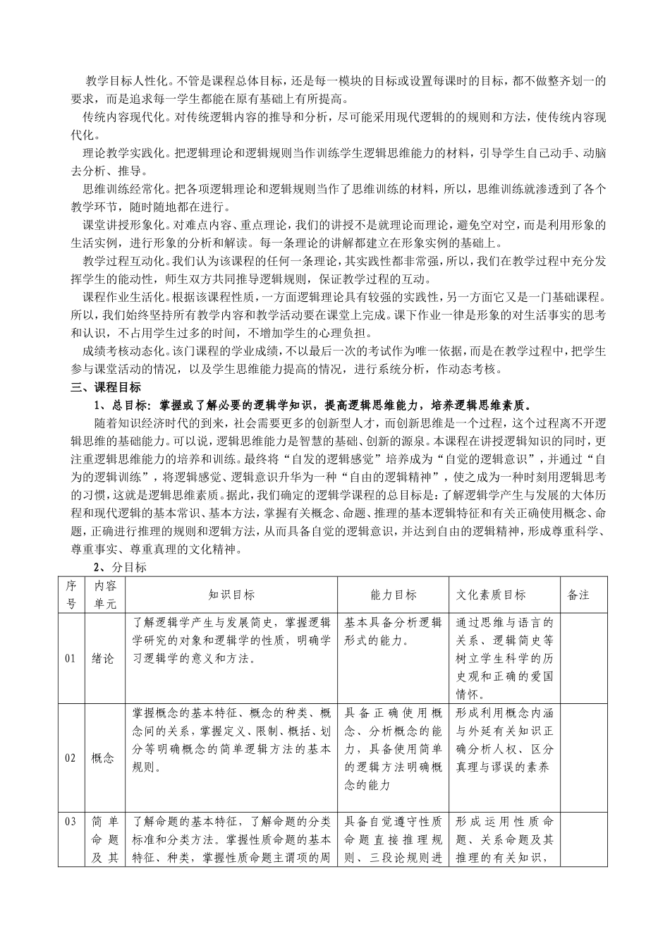逻辑学课程标准_第2页