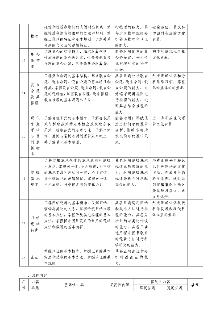 逻辑学课程标准_第3页