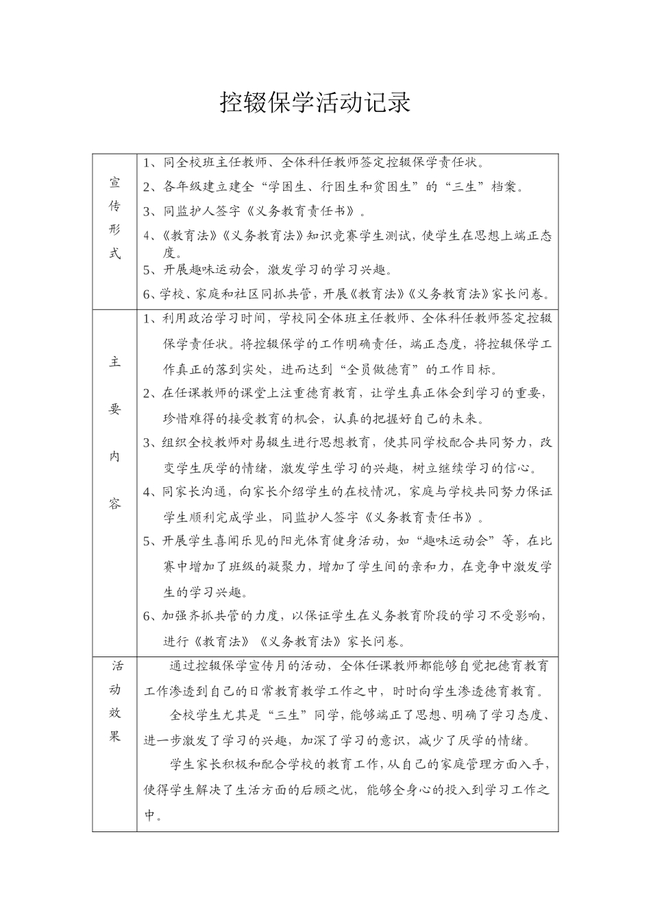 中学控辍保学活动记录_第1页