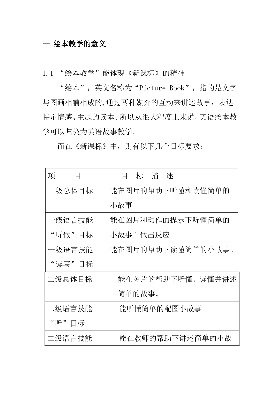 浅谈小学英语绘本教学_第2页