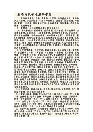 专业类型以及内容