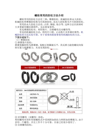 螺栓常用的防松方法介绍