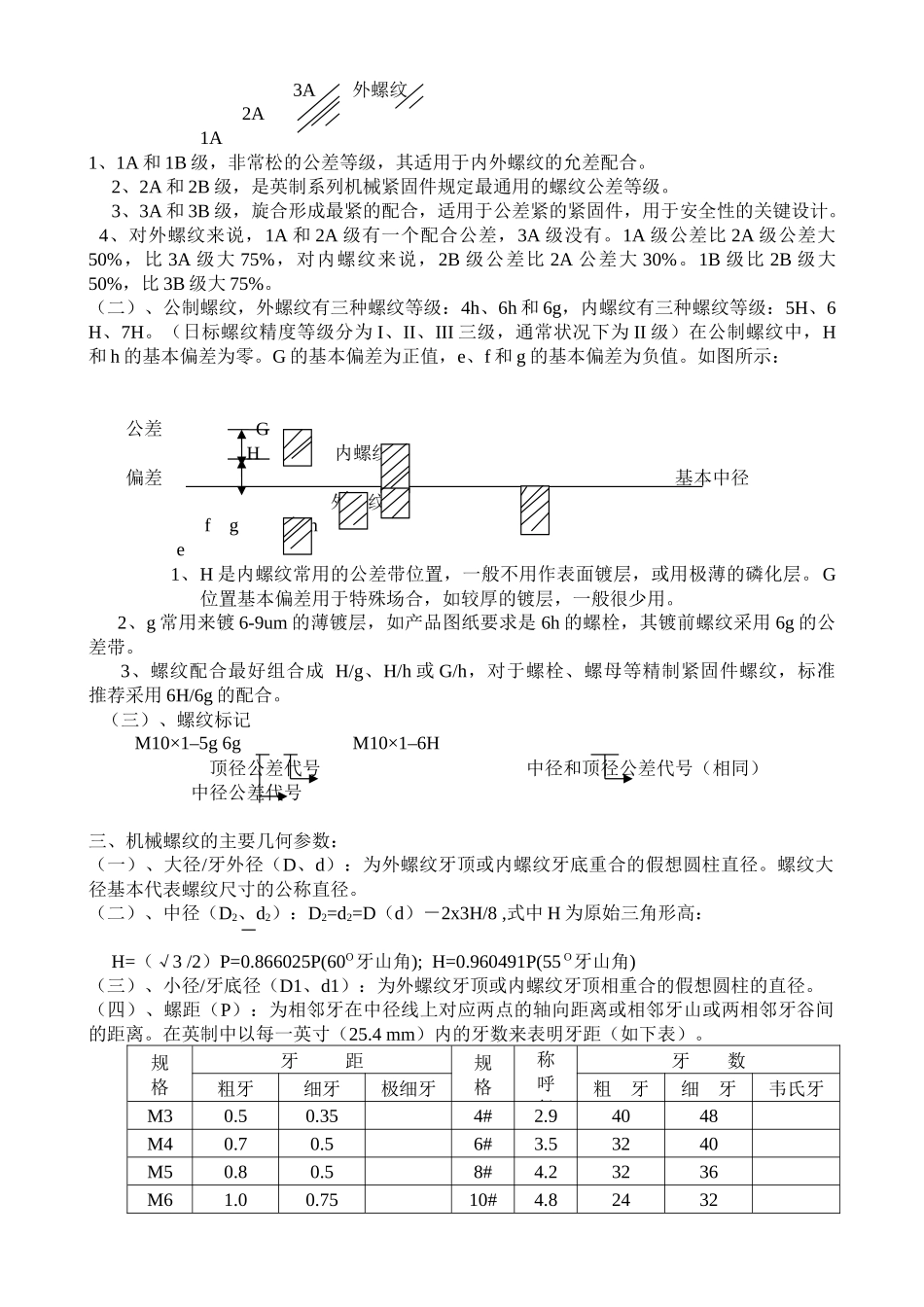 螺纹基础知识_第2页