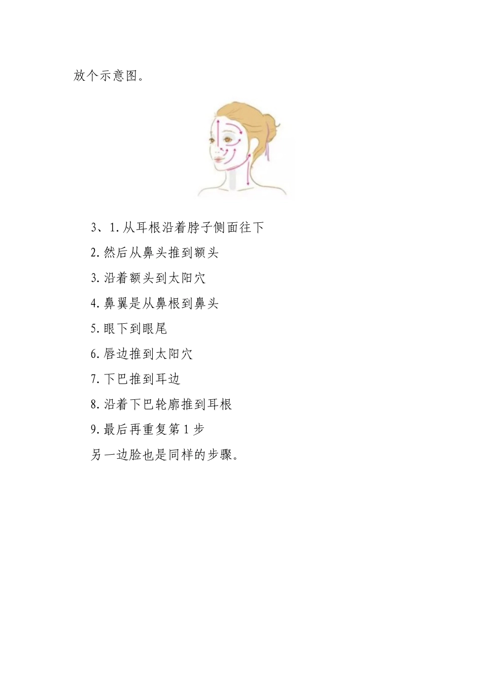 总结雅萌美容仪的使用方法_第3页