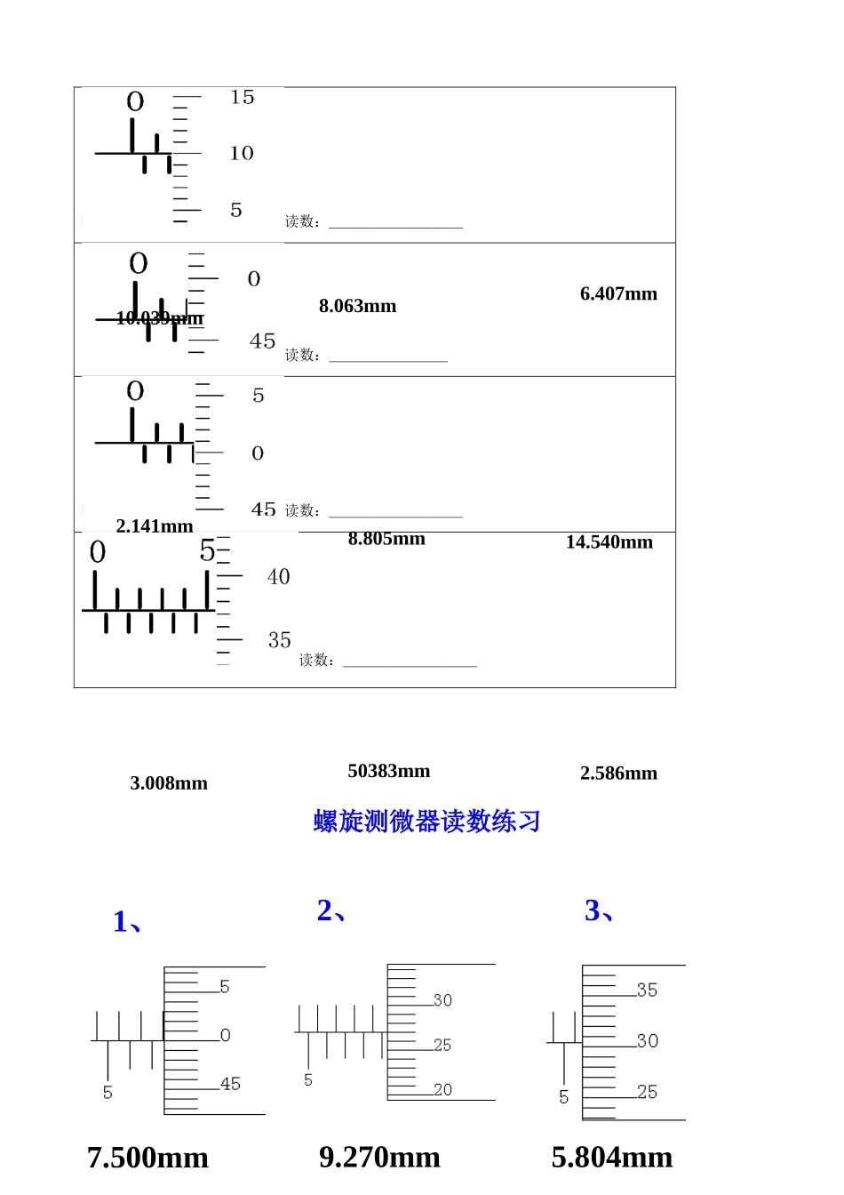 螺旋测微器的原理及应用_第2页