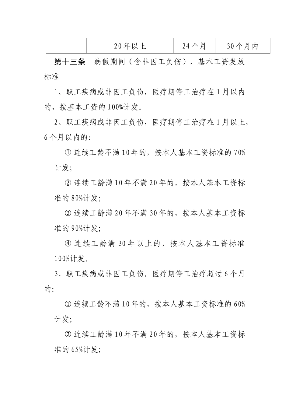 请休假管理办法_第3页