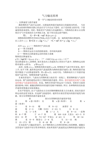 气力输送原理 知识梳理汇总