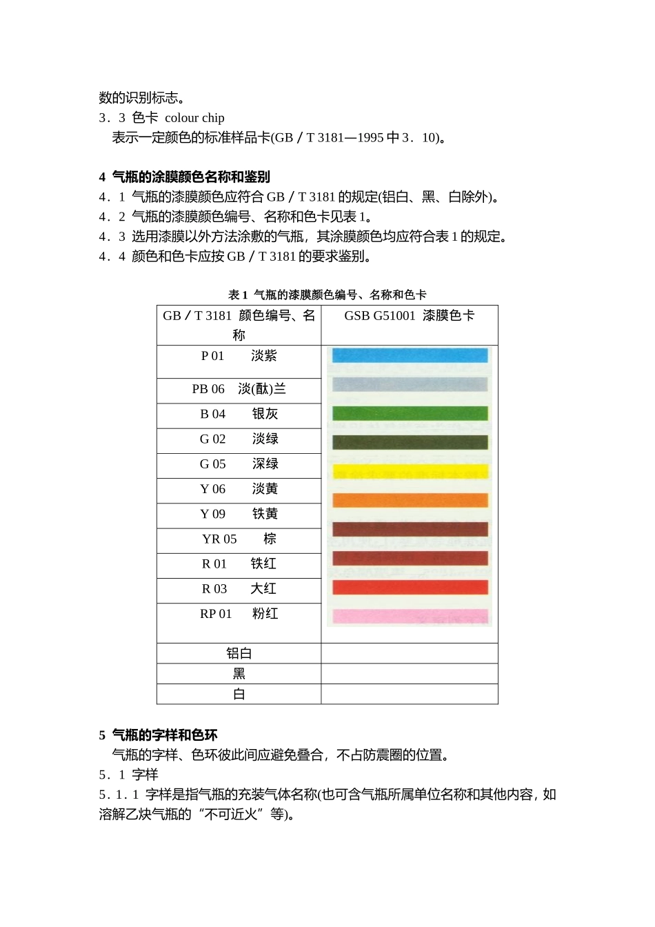 气瓶颜色标志_第2页
