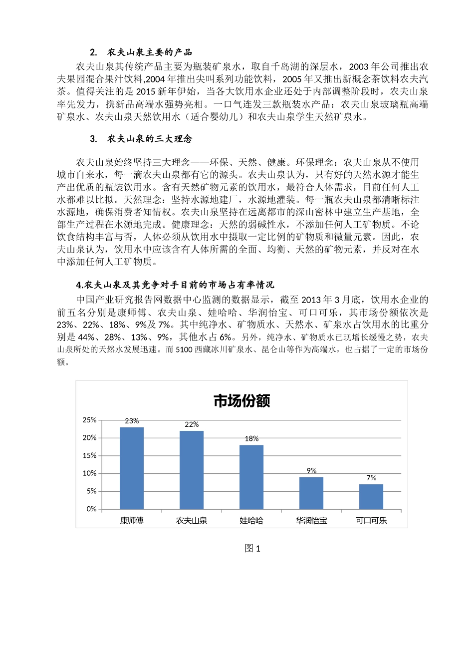 农夫山泉市场竞争环境以及竞争战略的浅析_第2页