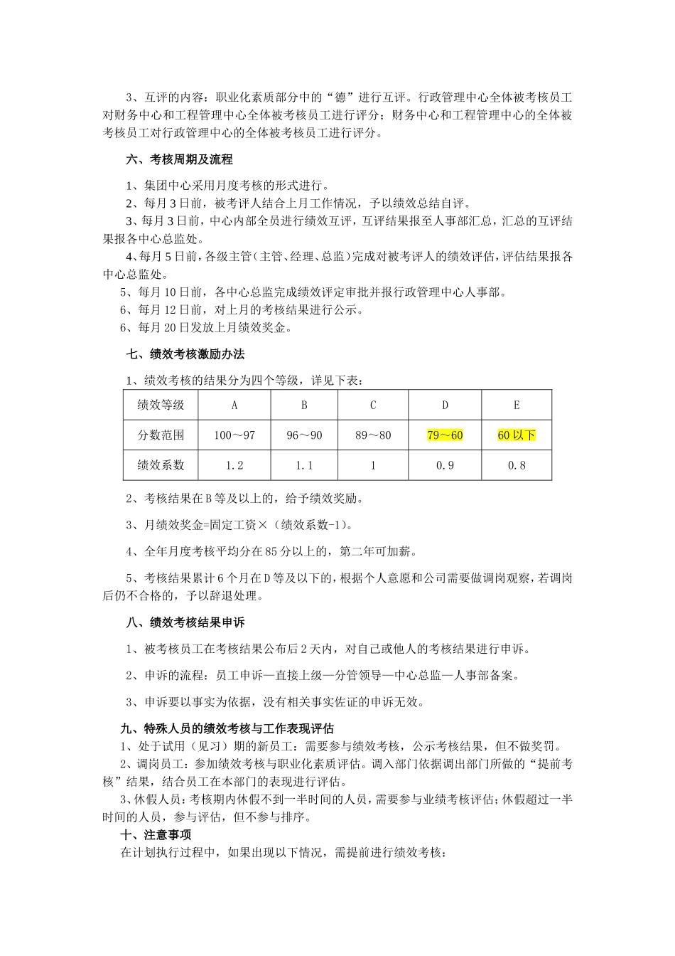 某集团中心绩效考核总体原则（试行）_第2页