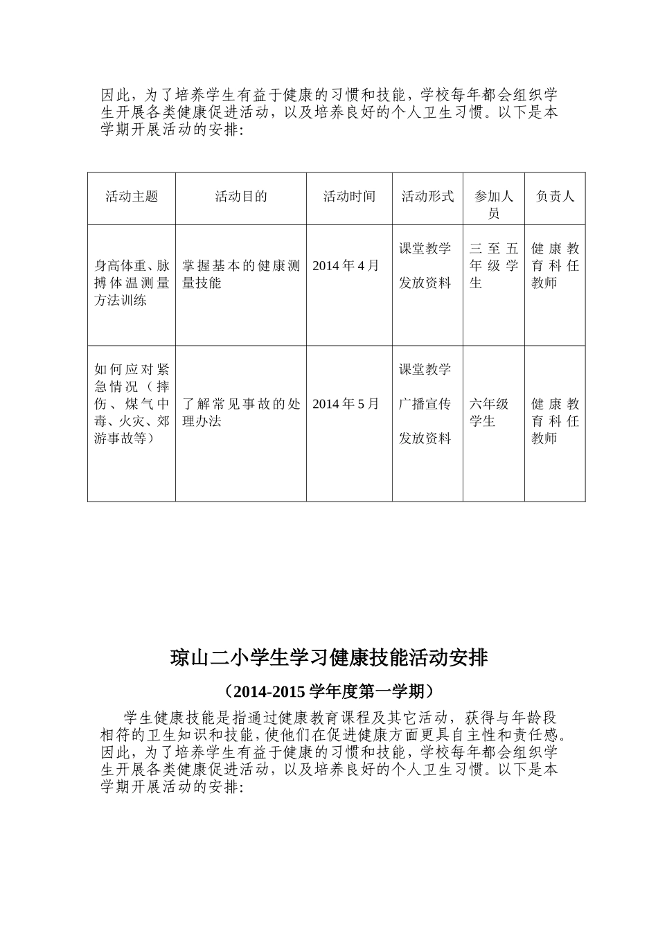 琼山二小学生学习健康技能活动安排_第2页