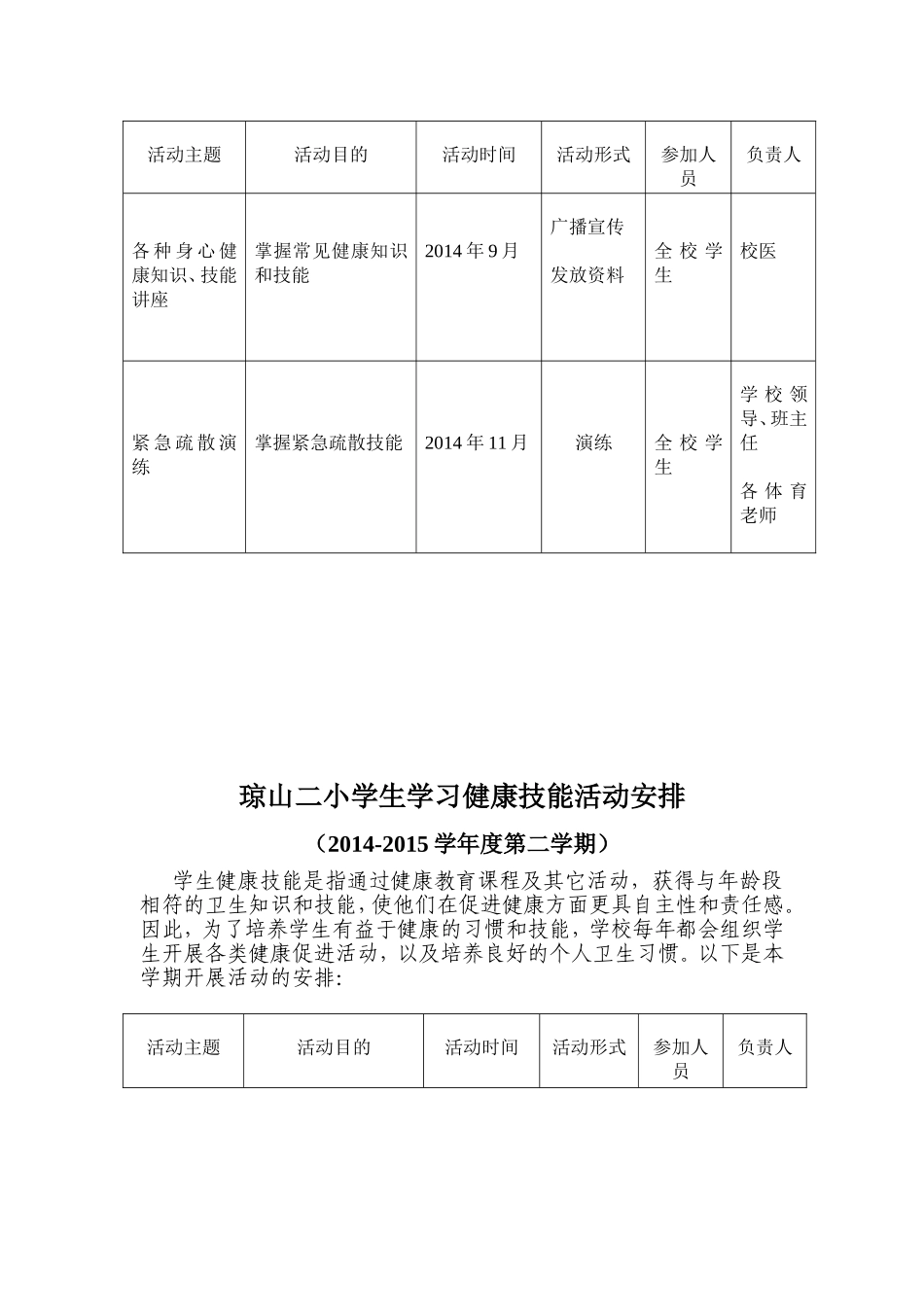 琼山二小学生学习健康技能活动安排_第3页