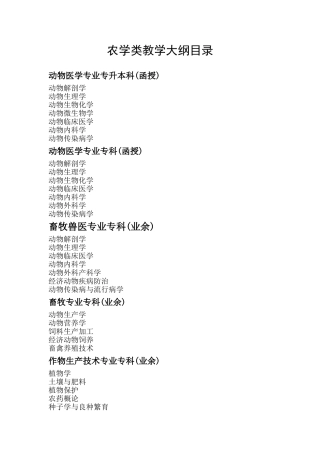 农学类教学大纲目录