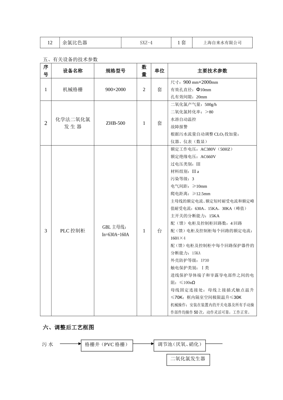 某某医院污水处理整改方案_第3页