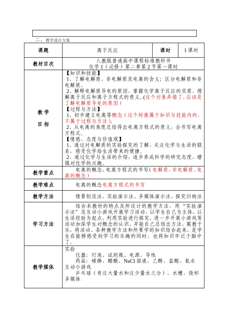 全国师范生教学技能大赛 《离子反应》教学设计_第2页