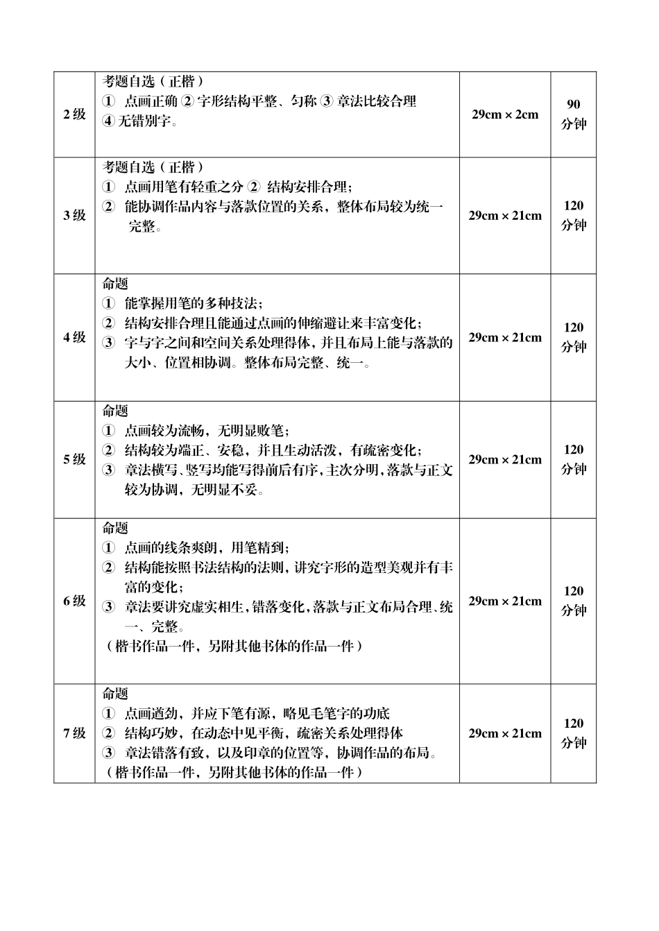 全国书画水平等级考试手册_第2页