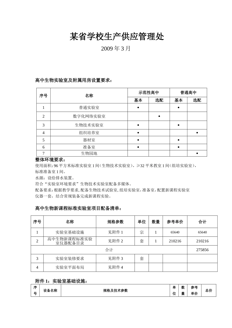 某省高中生物新课程配套实验室建设方案 生产供应处_第2页
