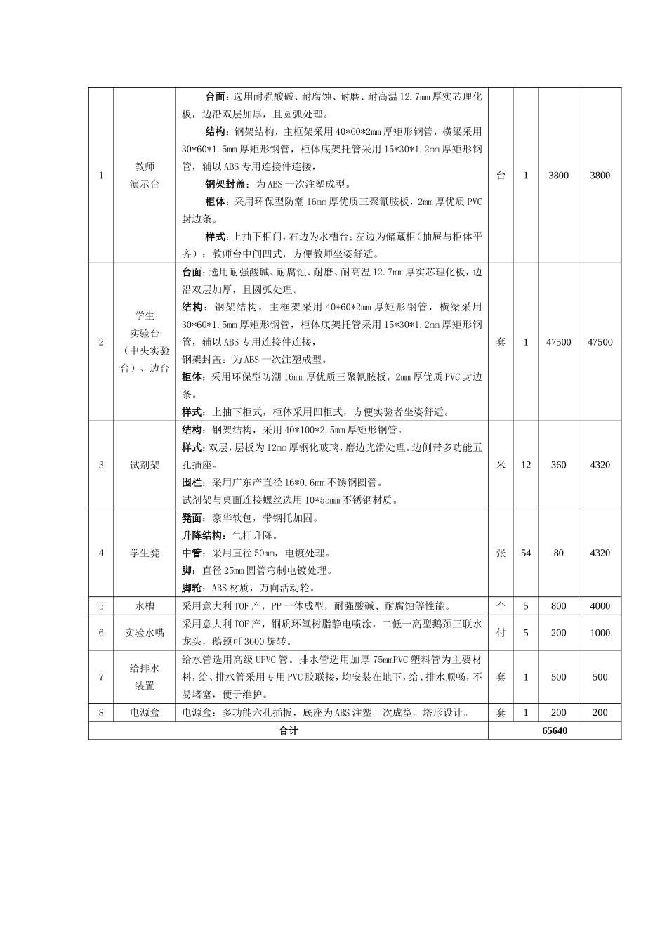 某省高中生物新课程配套实验室建设方案 生产供应处_第3页