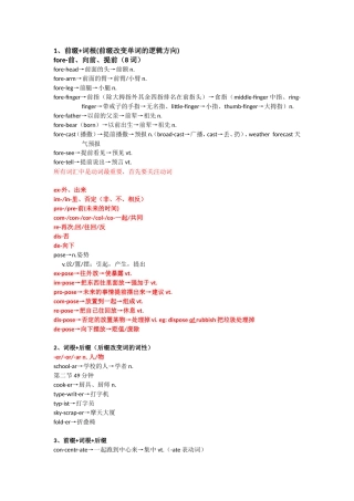 前缀+词根(前缀改变单词的逻辑方向)