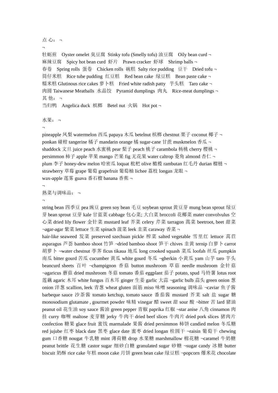 全国小吃英文翻译汇总_第2页