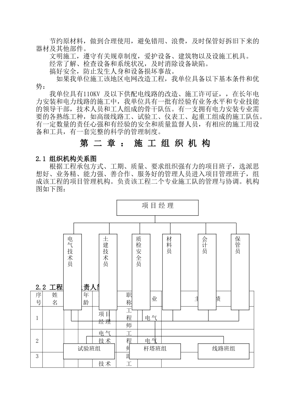 某市区电网工程施工组织设计_第2页