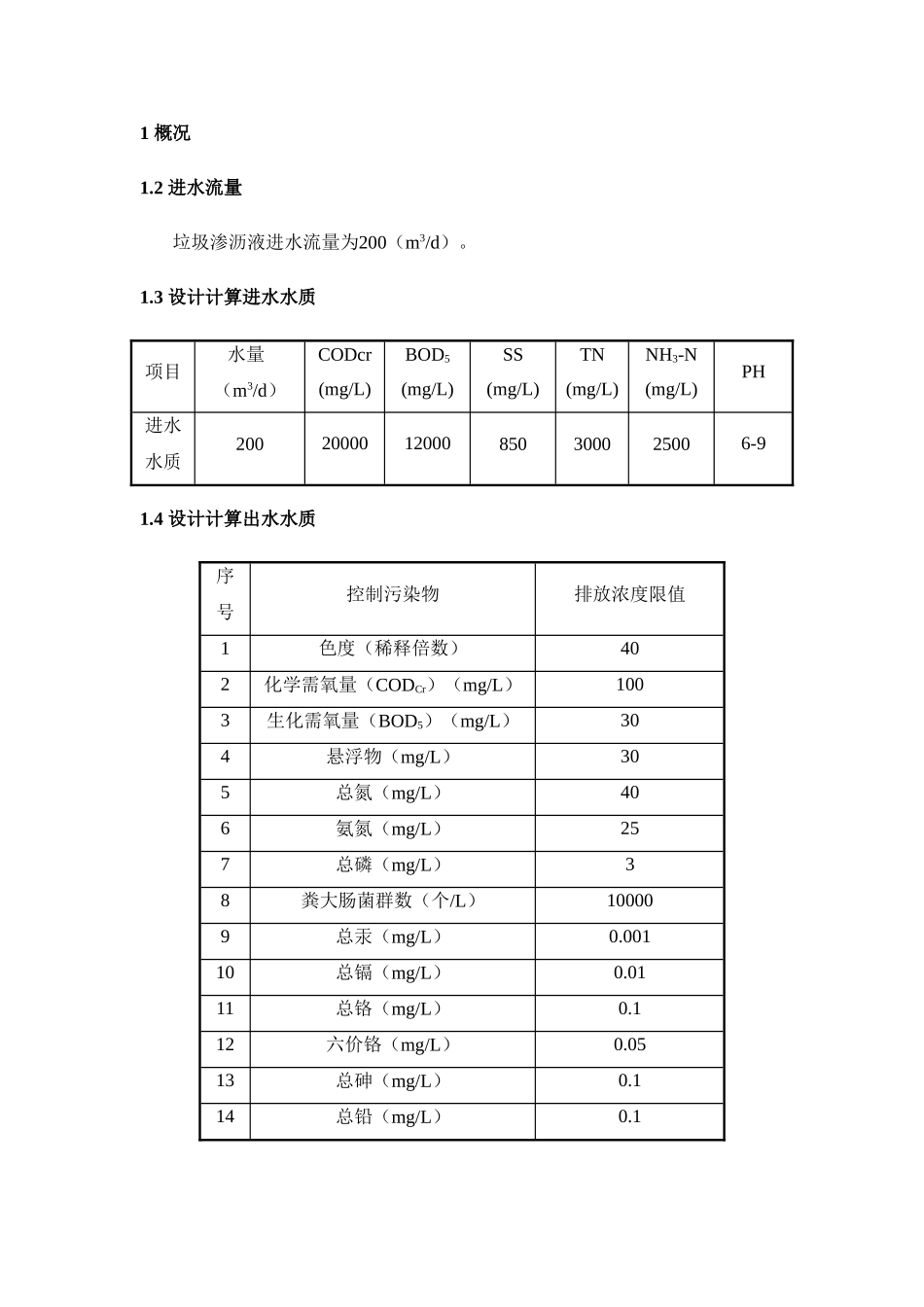 某市生活垃圾填埋场渗沥液处理站工程计算书_第2页