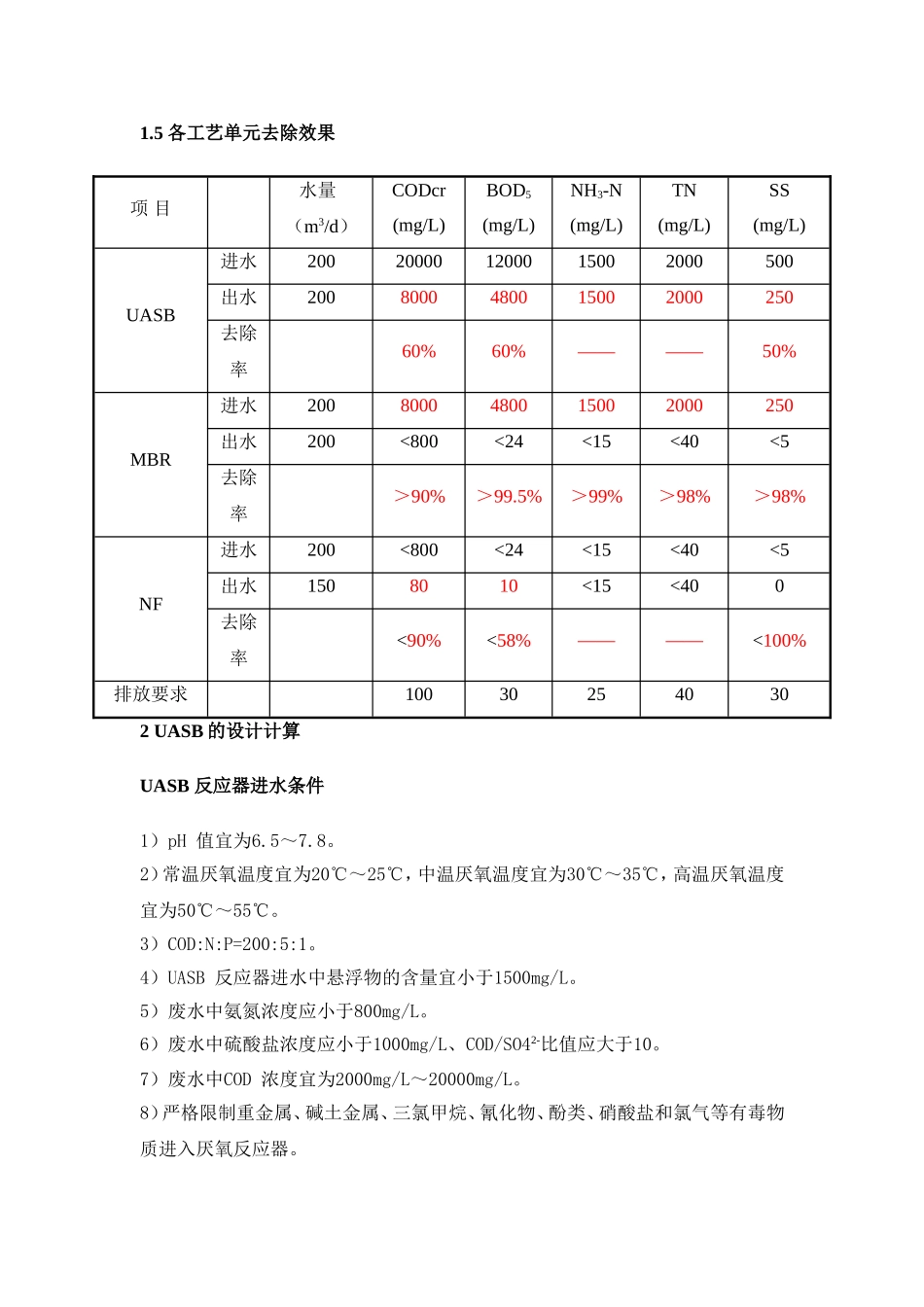 某市生活垃圾填埋场渗沥液处理站工程计算书_第3页